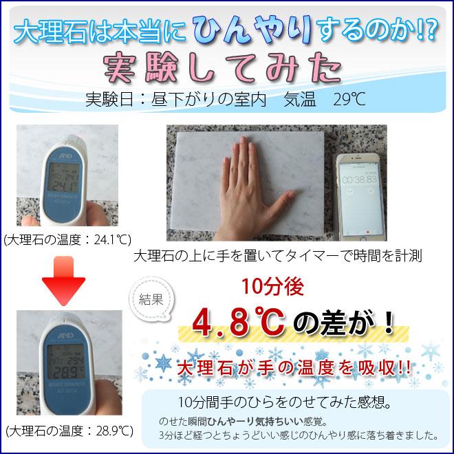 大理石ひんやりボード 白大理石 40×40センチ 大型軽量 コーナーR