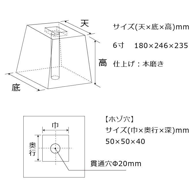 束石 沓石 黒御影石 山西黒（ほうちん）柱石 角型（貫通穴タイプ）6寸 10個 180×246×235mm 貫通穴Φ20mm  本磨き仕上げ 代引不可の画像