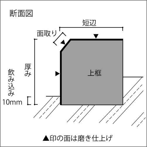 框　御影石　インパラブラック　上がり框材　1,200×100×120mm　40キロ　天然石　法人又は支店止め限定商品　時間指定・代引不可　送料別途見積 【アクリ】