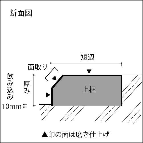 框　御影石　山西黒　上がり框材　1,000×120×50mm　17キロ　かまち　天然石　法人又は支店止め限定商品　代引不可　送料別途見積商品｜ishisenmonten｜02