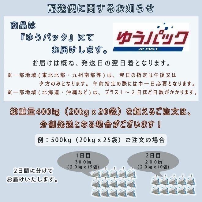 岐阜石割栗石　50〜150mm　 5袋セット/計約100kg  ガーデンロック ガーデニング おしゃれ DIY 花壇 造園 ガビオン 砕石 土留め 池 庭石 割栗石 ロックガーデン｜ishisenmonten｜06