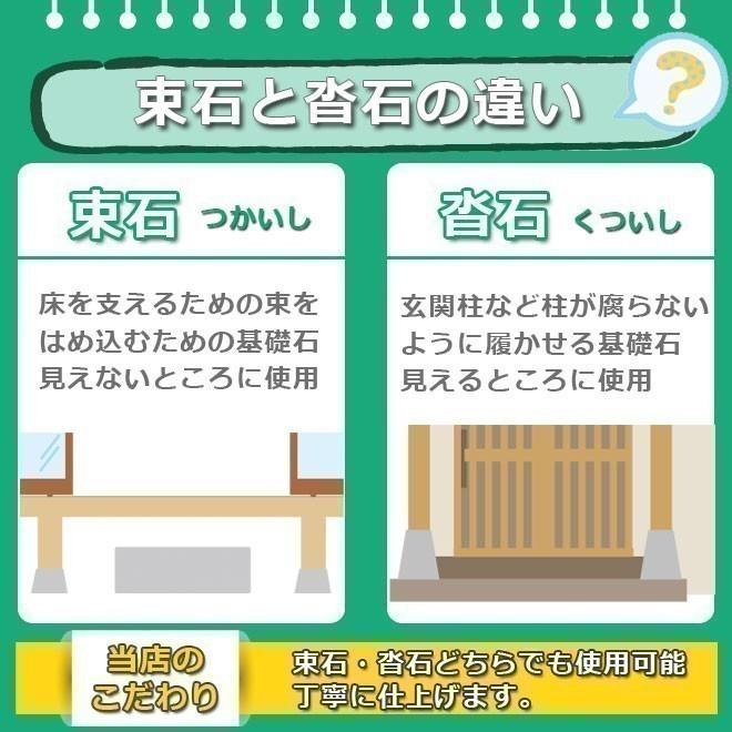 束石　沓石　さび御影石　パイナップル地タタキ仕上げ　角型（貫通穴タイプ）4寸　4個　120×166×165mm　柱石　貫通穴Φ20mm　代引不可