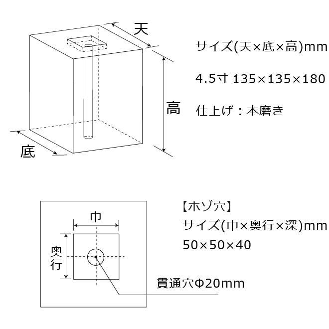 御影石束石 束石 黒御影石 天然石 135mm 1個から 黒 和風建材 高級感のある