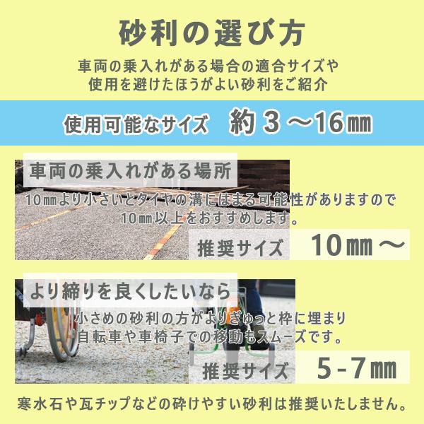 グラベルフィックス ライト 1枚 1164x787x26mm 折畳み式 砂利舗装材 