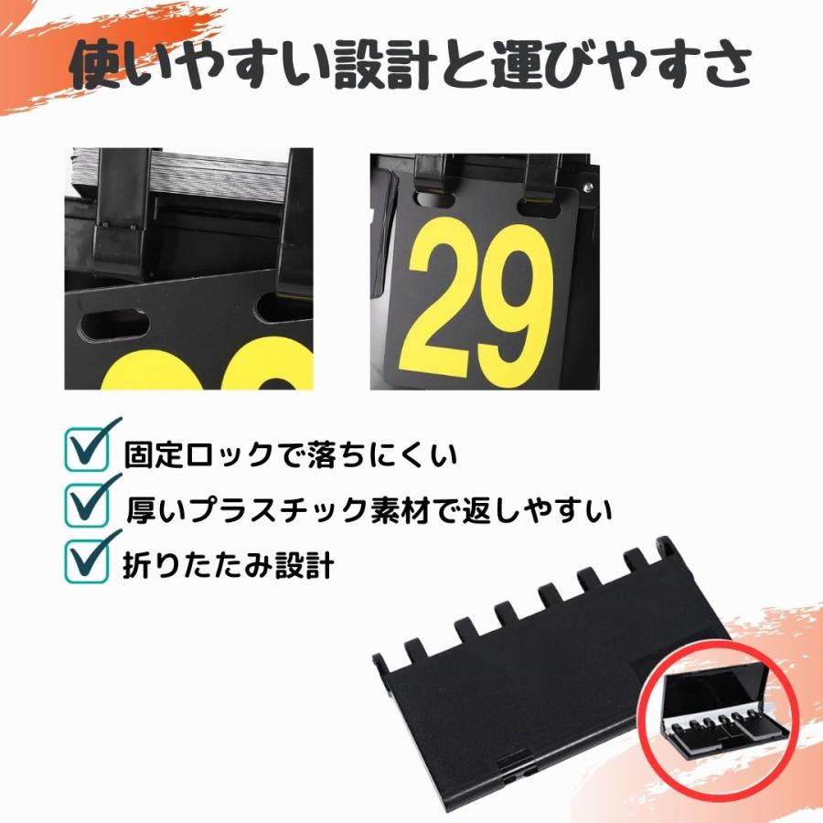いしかわスポーツオリジナル 卓球得点板 得点ボード カウンター