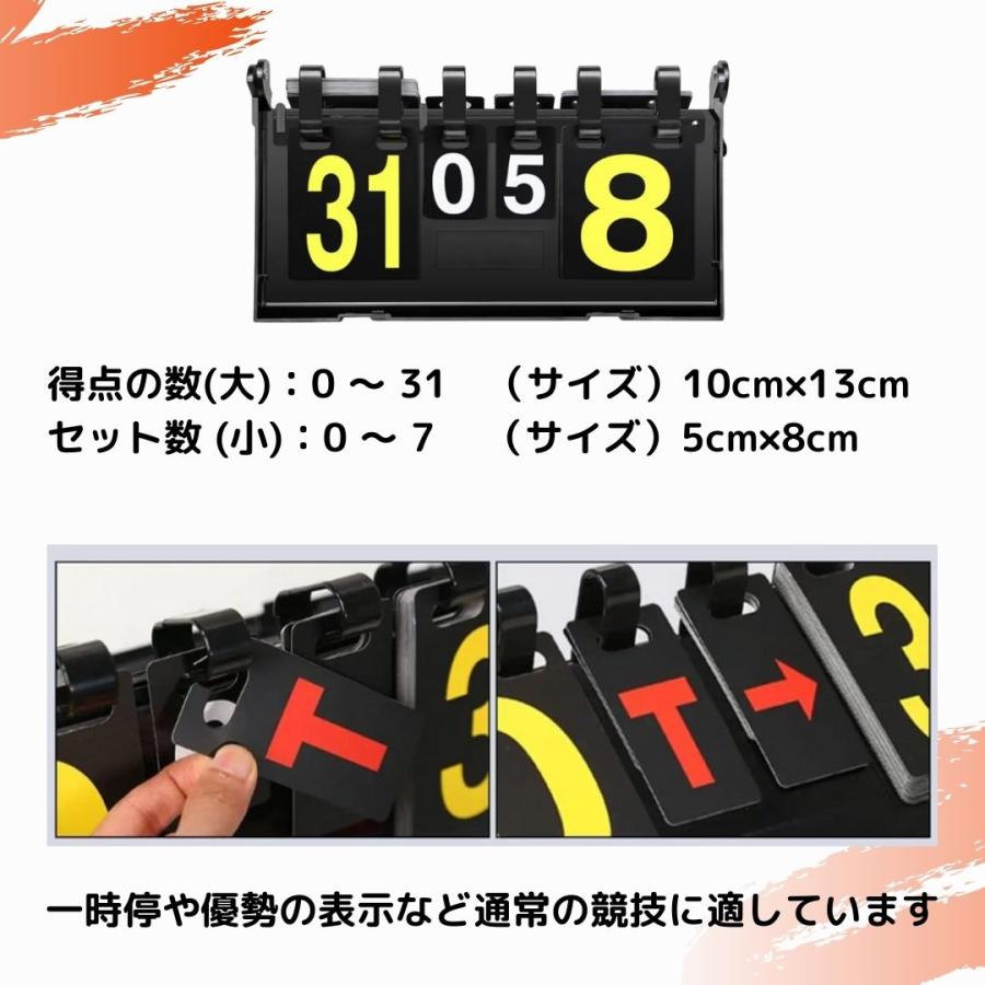 いしかわスポーツオリジナル 卓球得点板 得点ボード カウンター