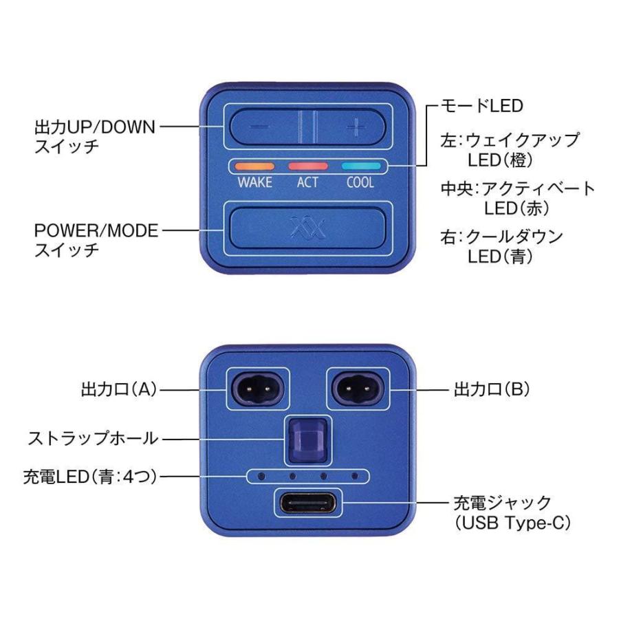 【送料無料 ポイント10倍】RUCOE(ルコエ) 筋電気刺激 コンディショニング機器 ゴルフ ランニング スポーツケア 伊藤超短波の画像