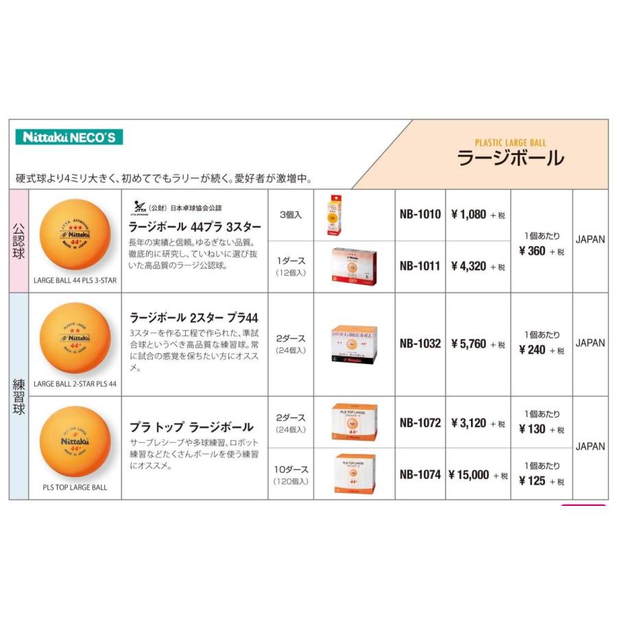 ニッタク ラージ３スター クリーン ３個入 NB-1640 抗菌ラージボール 最安値 全国送料無料｜ishispojp｜03