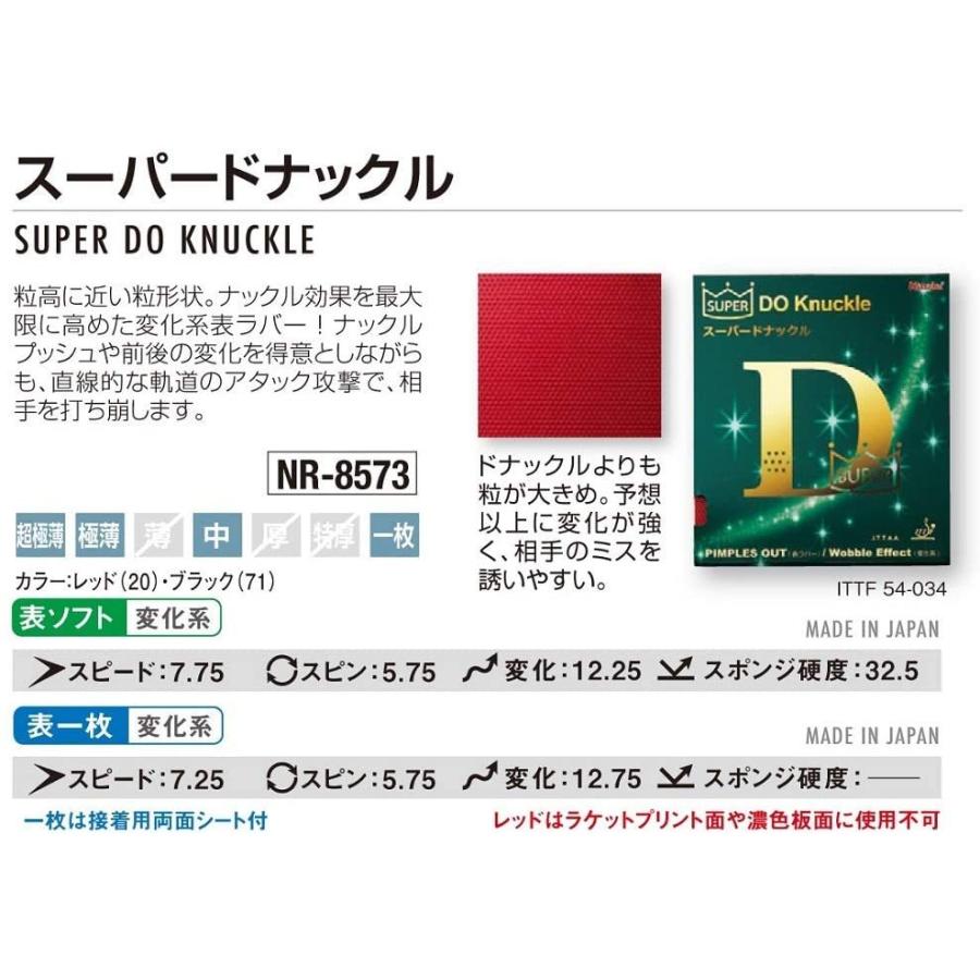 新規購入 ニッタク Nittaku 卓球 ラバー スーパードナックル 表ソフト 変化系 Nr 8573 最安値 全国送料無料 Wantannas Go Id