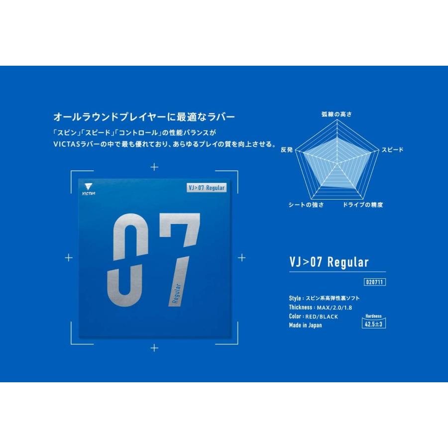 卓球ラバー ビクタス 07シリーズ 4枚セット VJ>07 レギュラー | 高弾性 | 製品情報 | VICTAS卓球用品メーカー