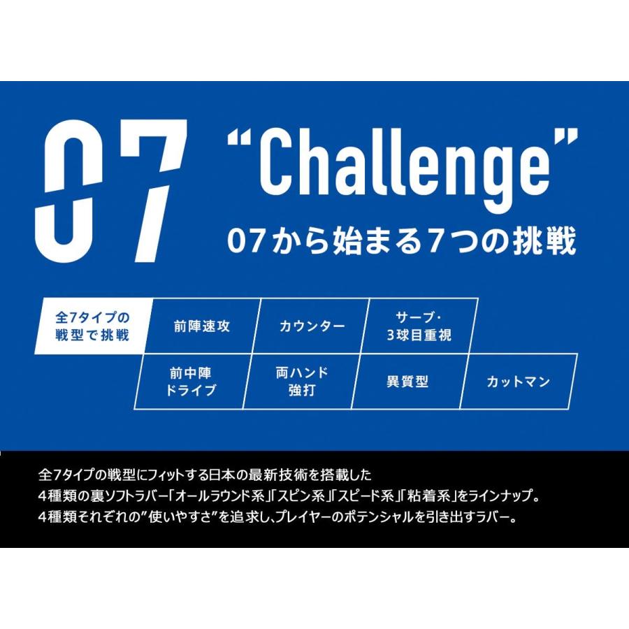 ヴィクタス Victas 卓球 ラバー Vj07 レギュラー Regular 裏ソフト 高弾性 スピン 全国送料無料 Victas 0711 卓球専門店いしかわスポーツ 通販 Yahoo ショッピング