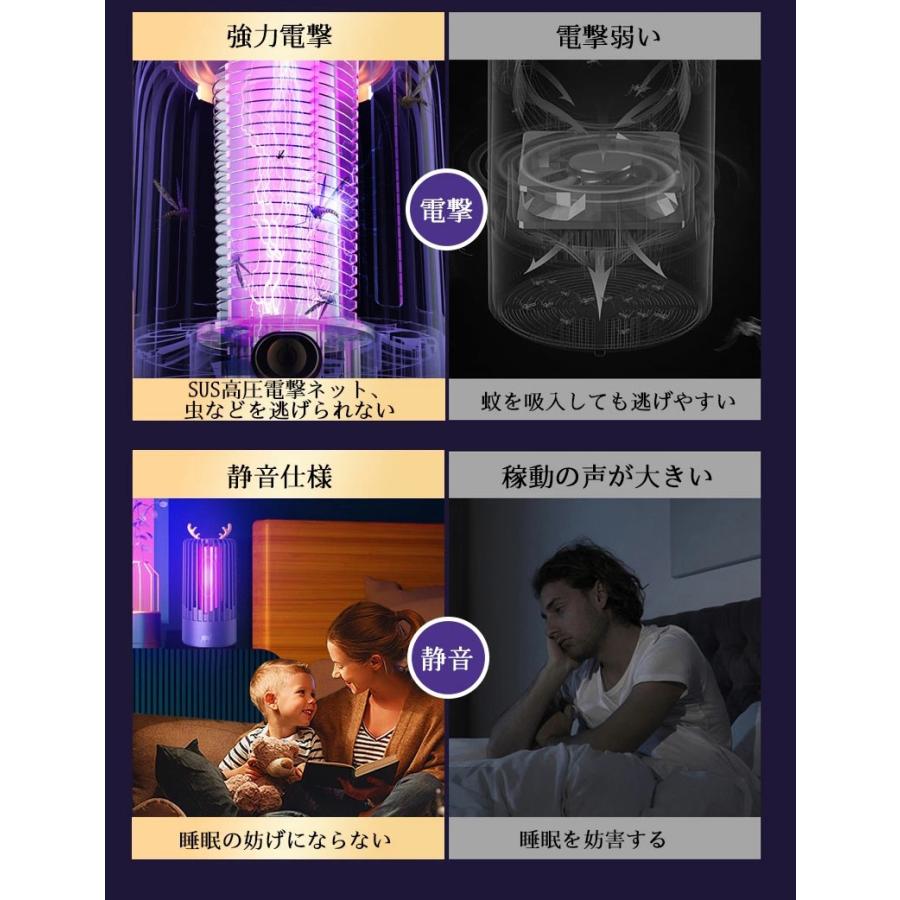 電気蚊取り器 電撃殺虫器 捕虫器 光源誘引式 殺虫灯 誘虫灯 虫取り器 電撃殺虫 殺虫ライト コバエ取り コバエ退治 寝室 電撃殺虫灯 強力殺虫 蚊 害虫 コバエ撃退｜ishiwatariayakastore｜06