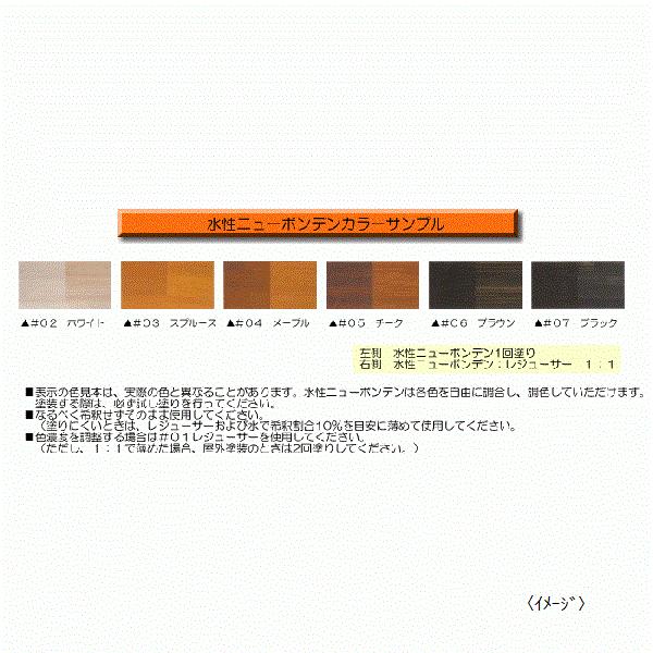 大阪塗料 水性ニューボンデン #105チェスナット 14kg DIY 水性木部着色 