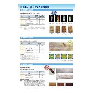 大阪塗料工業 水性ニューボンデン #112ブラック 14kg DIY 外装木部用 水性ニューボンデンブラック14kg