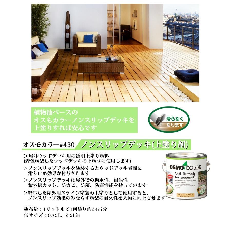 Osmo オスモカラー 430ノンスリップデッキ上塗り剤2 5l Diy 滑り止め効果 木材保護塗料 撥水性 耐久性 Uvカット 防カビ 防藻 防腐性能 自然塗料 430nspd025l 木の香ペイントyahoo ショップ 通販 Yahoo ショッピング