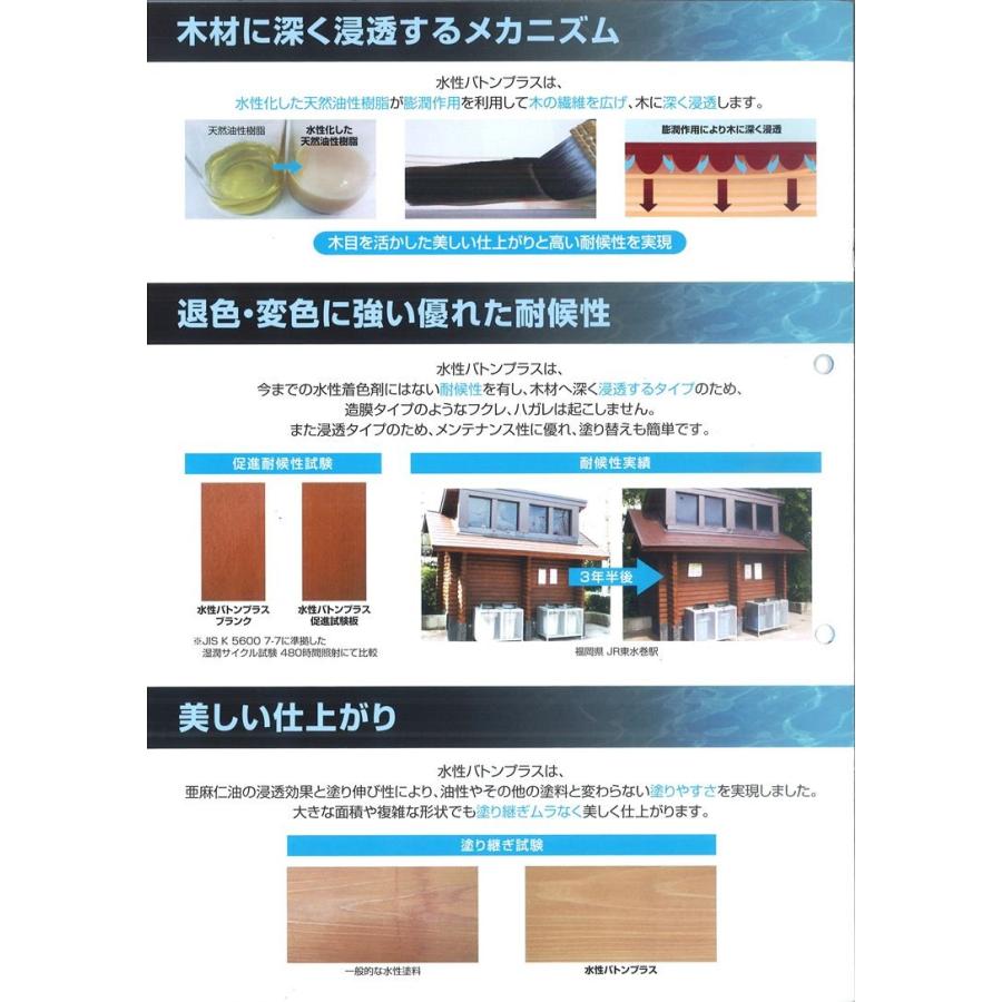 大谷塗料 水性VATON バトンプラス#5001+透明3.5kg DIY 水性 