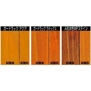 未開封 ガードラックアクア オーク14L 楽天市場】ガードラックアクア 14kg（約140平米/1回塗り）【送料