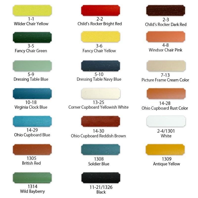 オールドビレッジペイントカラーバターミルクペイント5 10dressing Table Navy Blue946ml Diy 水性 自然塗料 主成分 ミルク 耐久性 耐水性 Bmp5 10 946 木の香ペイントyahoo ショップ 通販 Yahoo ショッピング