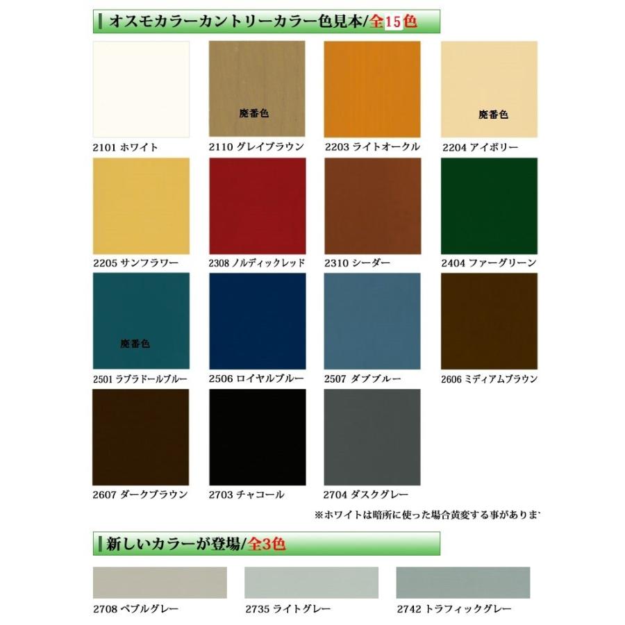 Osmo オスモカラーカントリーカラー 2506ロイヤルブルー2 5l Diy 自然塗料 内装用 屋内塗料 屋内木部 塗りつぶし 濃色 主成分多い Crc2506rb025l 木の香ペイントyahoo ショップ 通販 Yahoo ショッピング