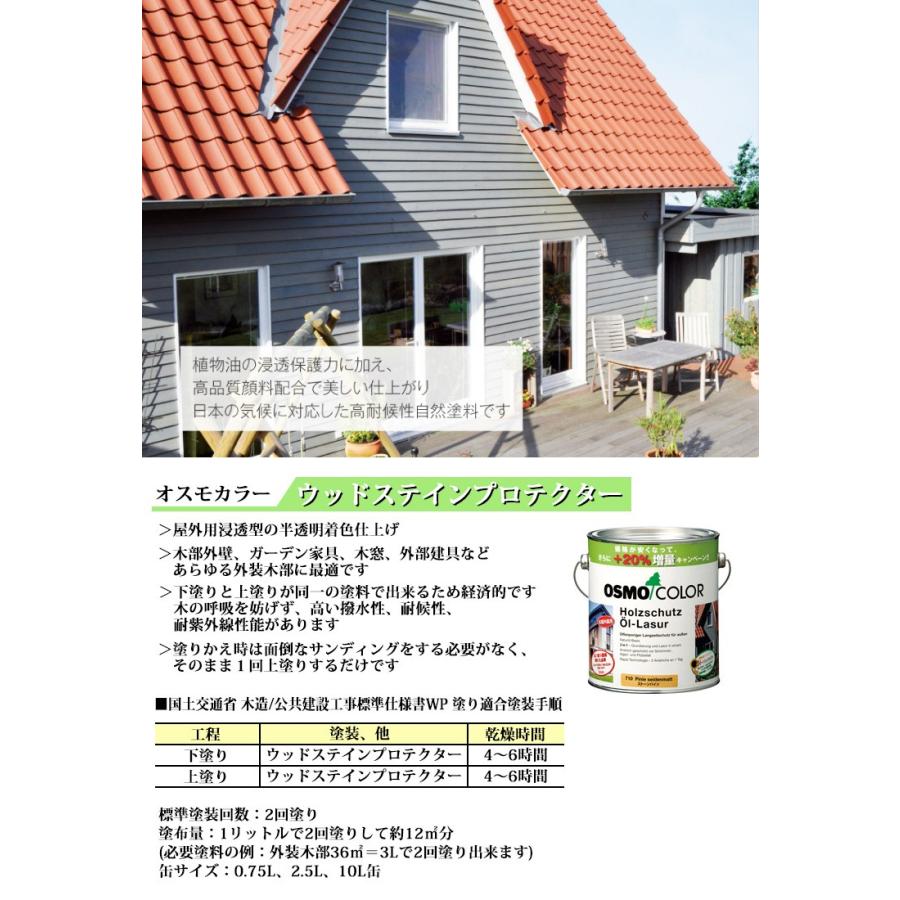 osmo オスモカラー ウッドステインプロテクター#727ローズウッド3L DIY 木材保護塗料 経済的 高耐候性 防カビ 防藻 防腐 耐紫外線 自然塗料｜ishiyama-toryo｜05