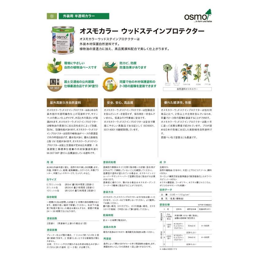 Osmo オスモカラー ウッドステインプロテクター 900ホワイト0 75l Diy 木材保護塗料 経済的 高耐候性 防カビ 防藻 防腐 耐紫外線 自然塗料 Wspt900w0075l 木の香ペイントyahoo ショップ 通販 Yahoo ショッピング