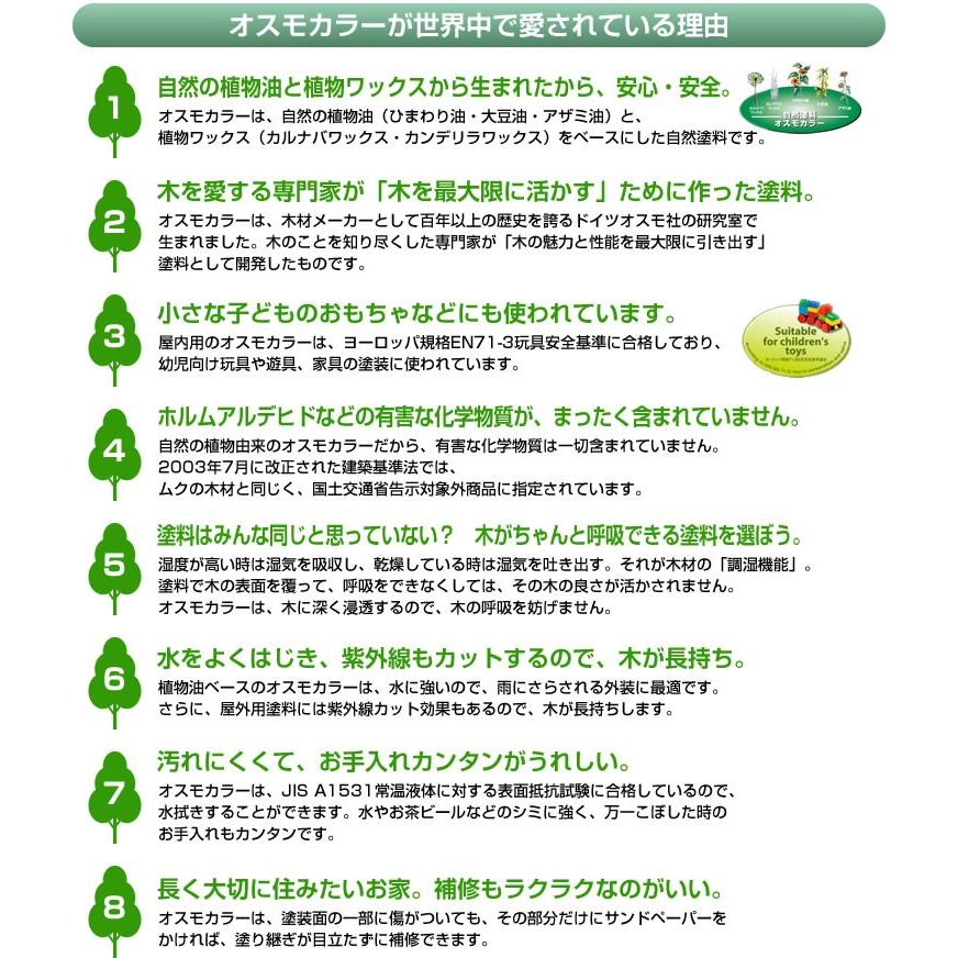 Osmo オスモカラー ウッドワックス 3161エボニー2 5l Diy 自然塗料 木部保護塗料 屋内 内装 木部着色 半透明着色 Ww3161e025l 木の香ペイントyahoo ショップ 通販 Yahoo ショッピング