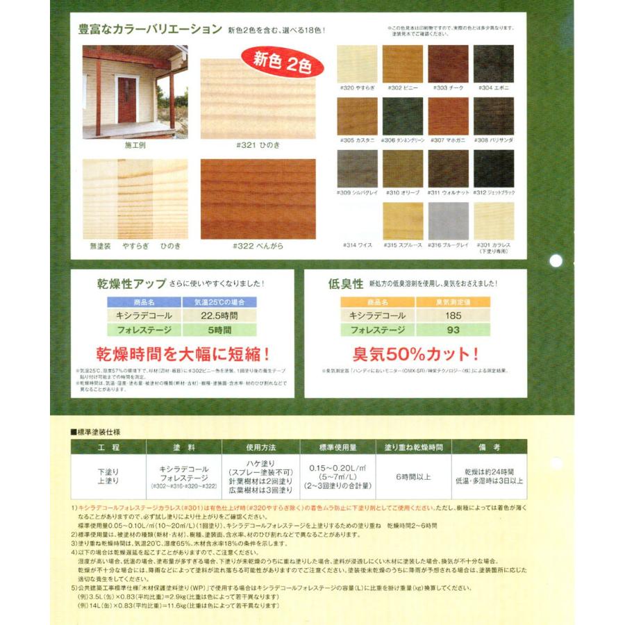 キシラデコールフォレステージ＃311ウォルナット 14L 屋外木部用 高 