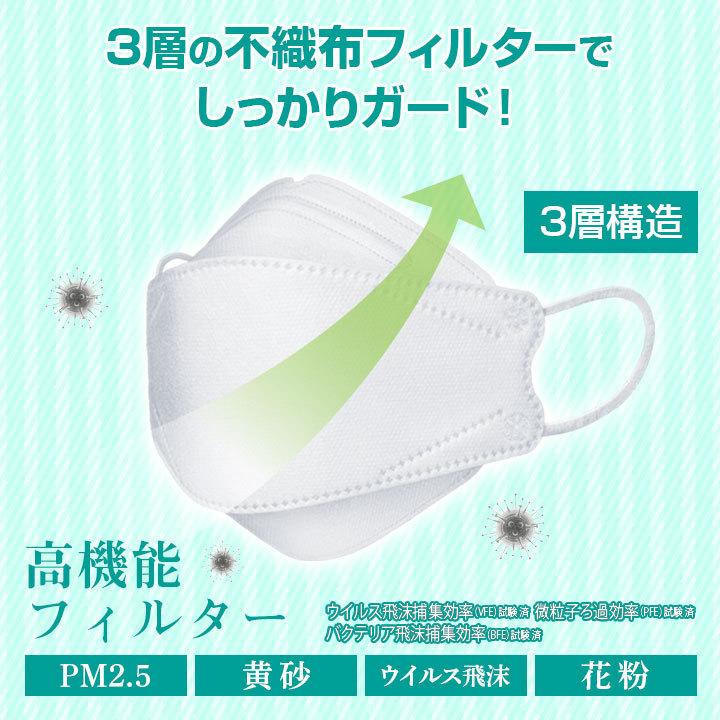 KUCHIRAKU MASK ASSORTED COLORS 60枚入 贈答用 不織布マスク くちばし型マスク おしゃれマスク クチラクマスク KUCHIRAKU 3層構造 クチバシマスク :assorted-kuchiraku:ISDG 医食同源ドットコム - 通販 - Yahoo!ショッピング KUCHIRAKU MASK ASSORTED COLORS 60枚入 贈答用 不織布マスク くちばし型マスク おしゃれマスク クチラクマスク KUCHIRAKU 3層構造 クチバシマスク :assorted-kuchiraku:ISDG 医食同源ドットコム - 通販 - Yahoo!ショッピング