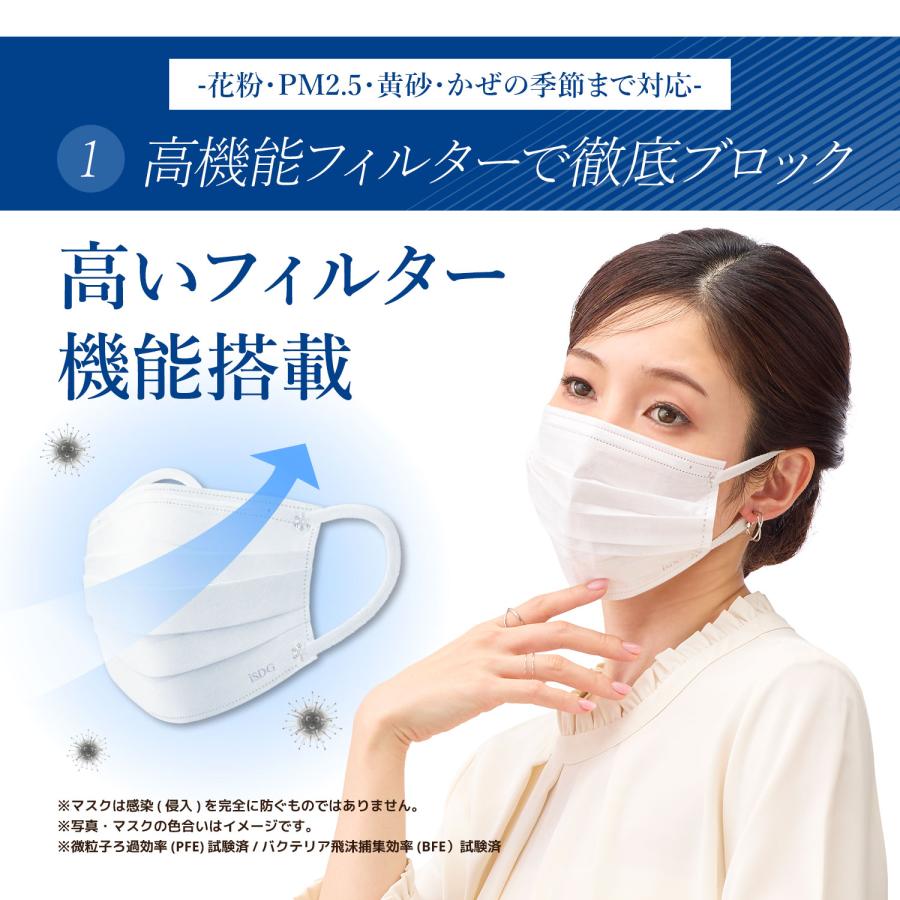 医食同源ドットコム 【65枚】FUWARAKU 不織布マスク ふつうサイズ