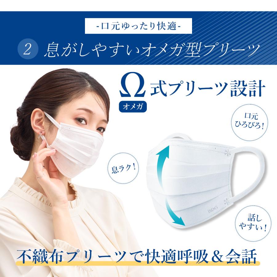 hh】不織布マスク コーワ 快適マスク ふつうサイズ 5枚入り×50袋 hh様