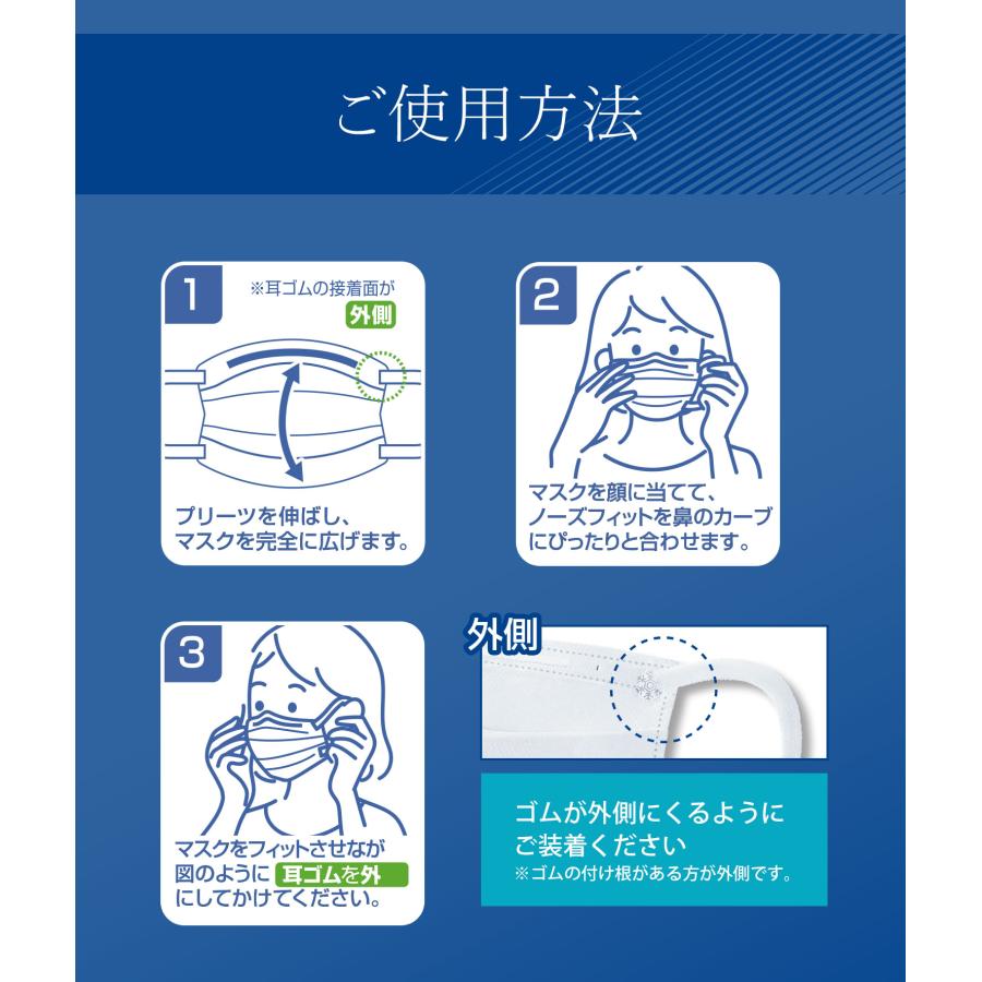 医食同源ドットコム 【65枚】FUWARAKU 不織布マスク ふつうサイズ
