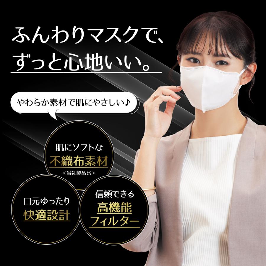 医食同源ドットコム 【50枚】FUWARAKU 立体型不織布マスク（ホワイト