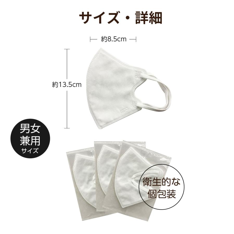 医食同源ドットコム 【50枚】FUWARAKU 立体型不織布マスク（ホワイト