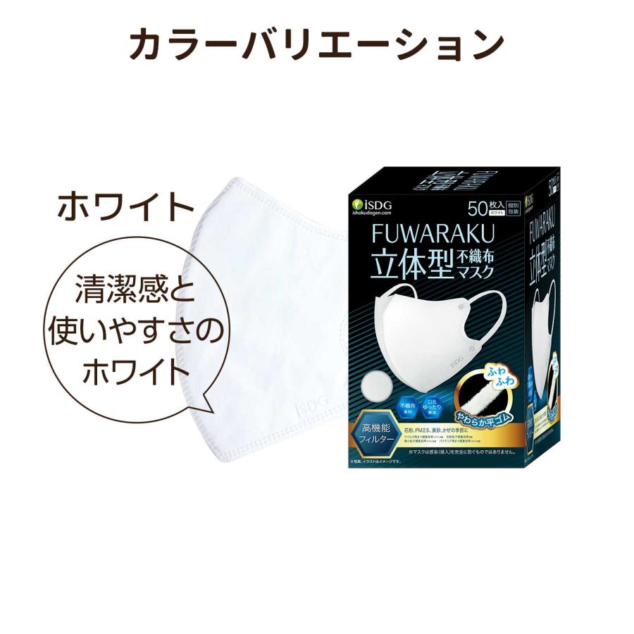 医食同源ドットコム 【50枚】FUWARAKU 立体型不織布マスク（ホワイト