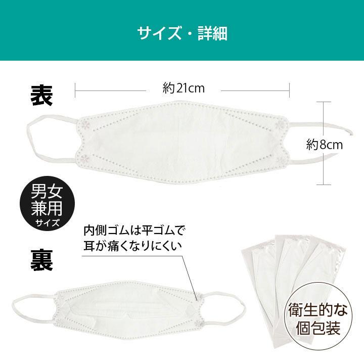 医食同源ドットコム メーカー公式 60枚入 KUCHIRAKU MASK / 大容量