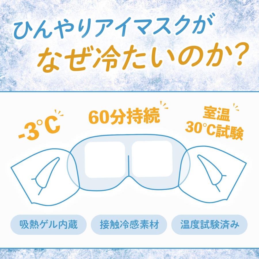 ぴたっと冷感タイム ひんやりアイマスク / 冷却 熱中症対策 ひんやり