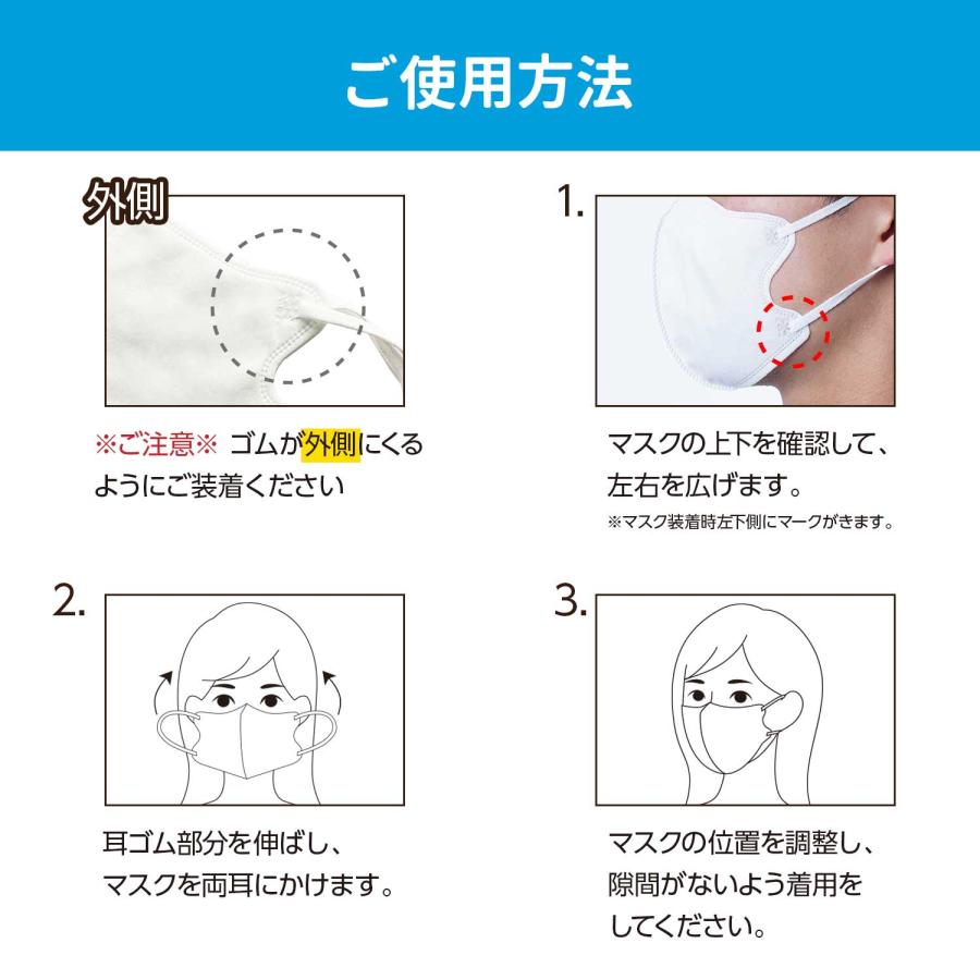 立体型スパンレース不織布カラーマスク 冷感タイプ(ホワイト) 30枚入 