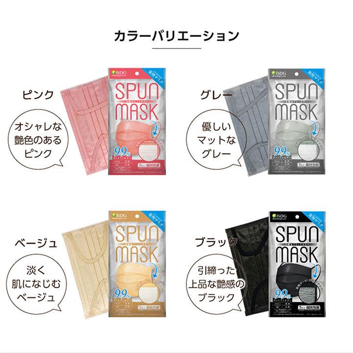 スパンレース不織布 ガーゼマスク 7枚入 マスク 夏用 スパンレース スパンマスク 不織布 ガーゼ 艶マスク Spun Gauze Isdg 医食同源ドットコム 通販 Yahoo ショッピング