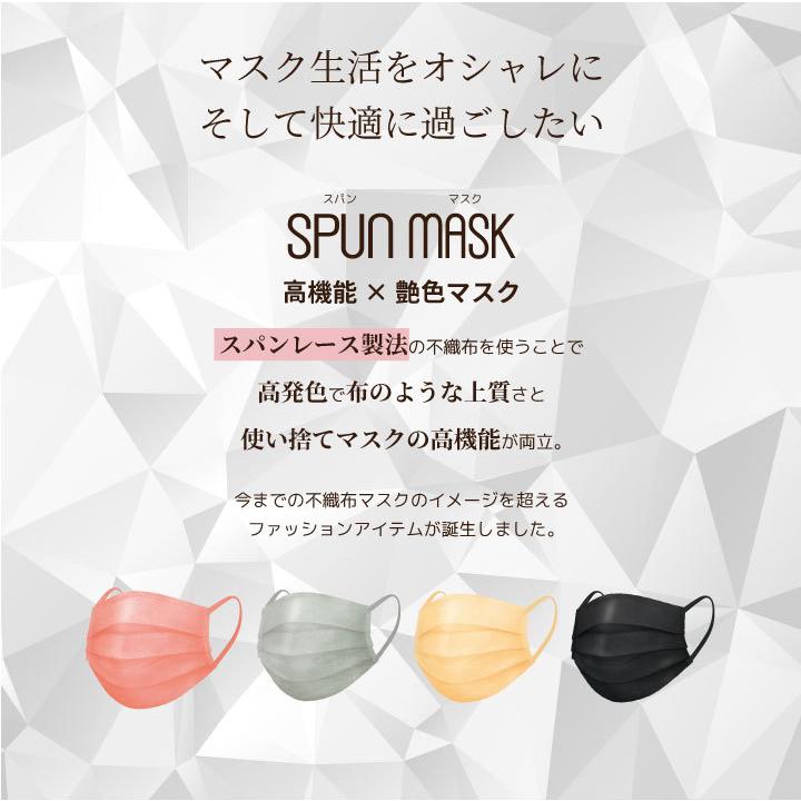スパンレース不織布 ガーゼマスク 7枚入 マスク 夏用 スパンレース スパンマスク 不織布 ガーゼ 艶マスク Spun Gauze Isdg 医食同源ドットコム 通販 Yahoo ショッピング