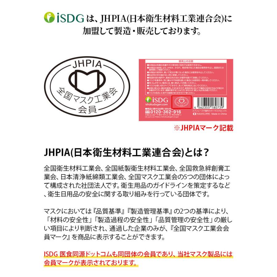 メーカー公式 40枚入スパンレース不織布マスク 大容量 スパンレース スパンマスク 不織布 使い捨て カラーマスク オシャレ マスク 三層 個包装 当日発送｜ishokudogen-store｜26