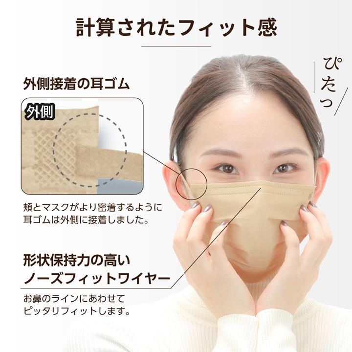 メーカー公式 40枚入スパンレース不織布マスク 大容量 スパンレース
