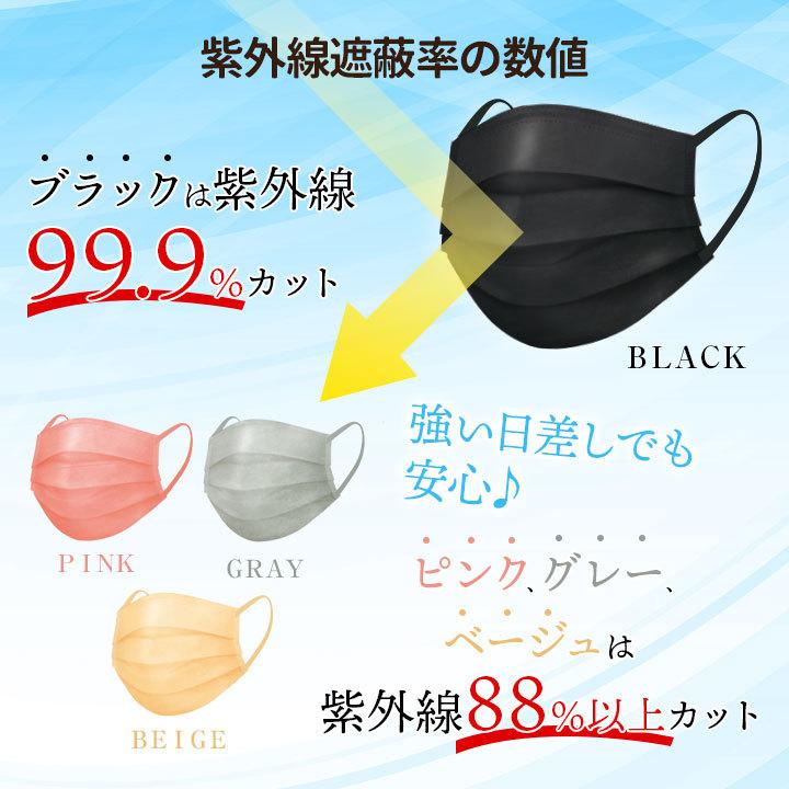 メーカー公式 40枚入スパンレース不織布マスク 大容量 スパンレース