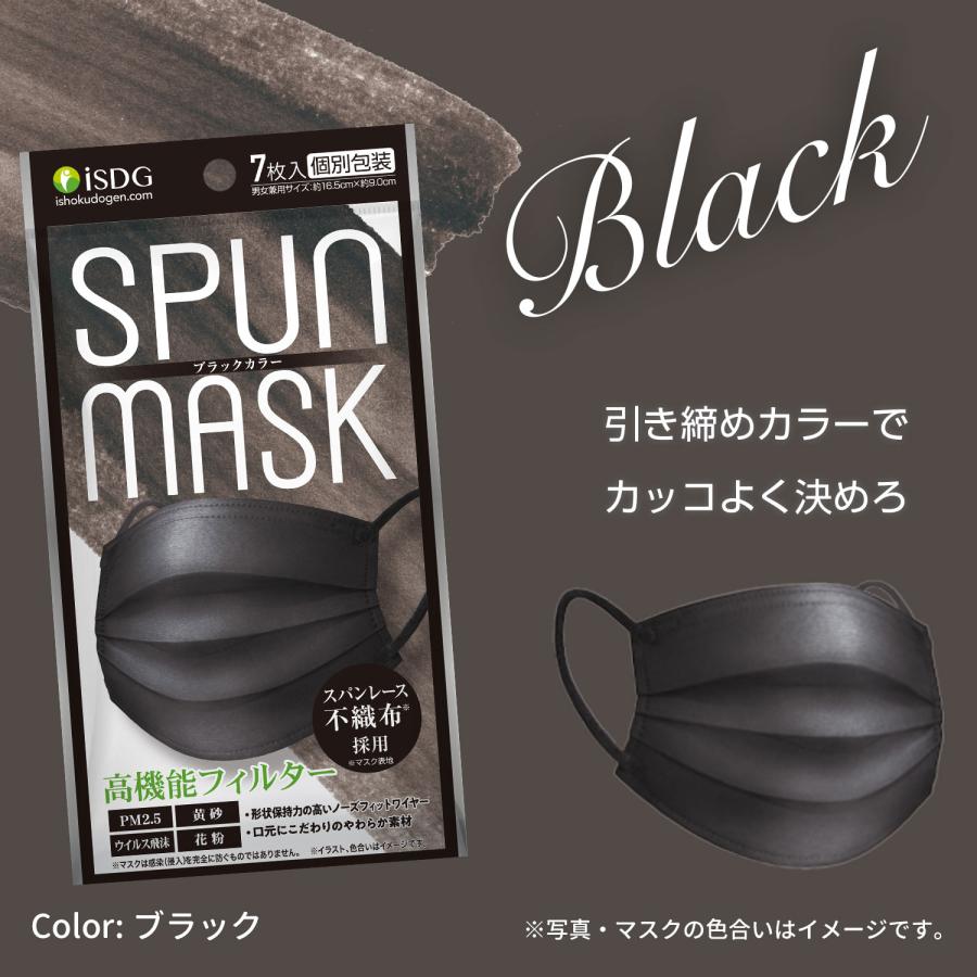 SPUN MASK スパンマスク 不織布 カラーマスク 7枚入 個包装 ブラック ベージュ グレイ コーラルピンク グレージュ ラベンダー | 医食同源ドットコム | 16