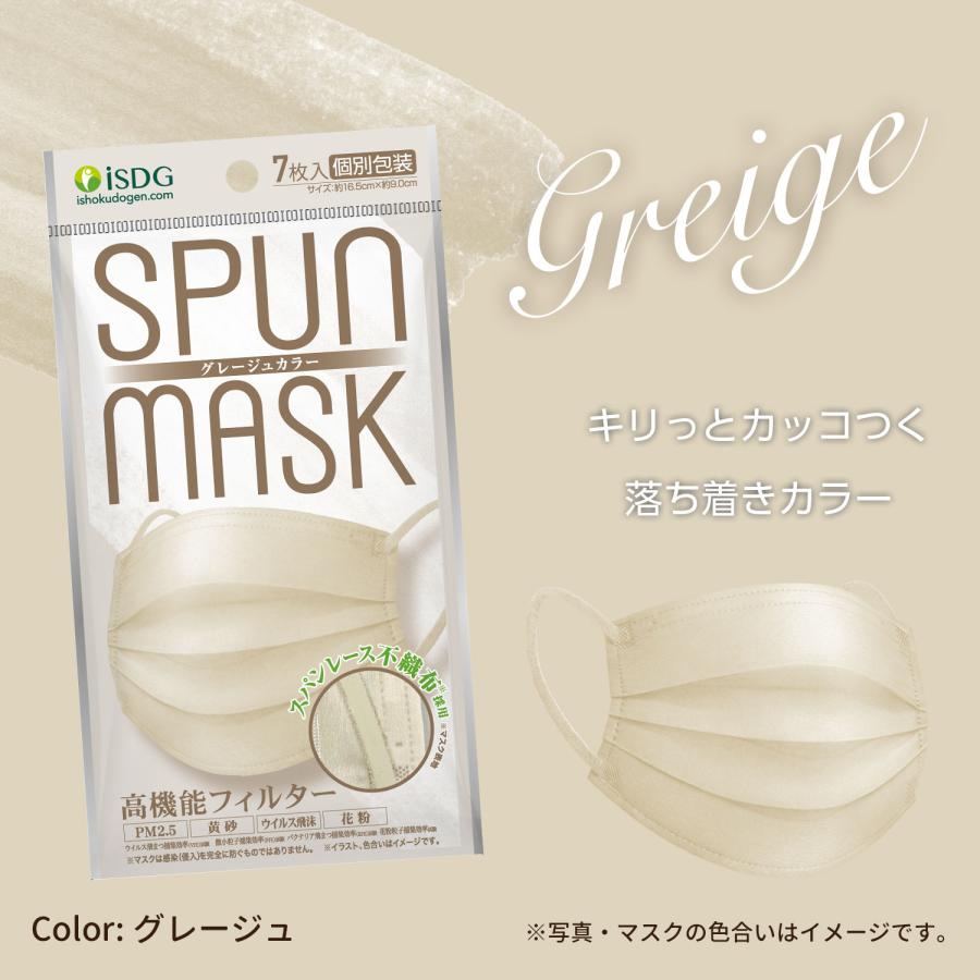 SPUN MASK スパンマスク 不織布 カラーマスク 7枚入 個包装 ブラック ベージュ グレイ コーラルピンク グレージュ ラベンダー | 医食同源ドットコム | 18