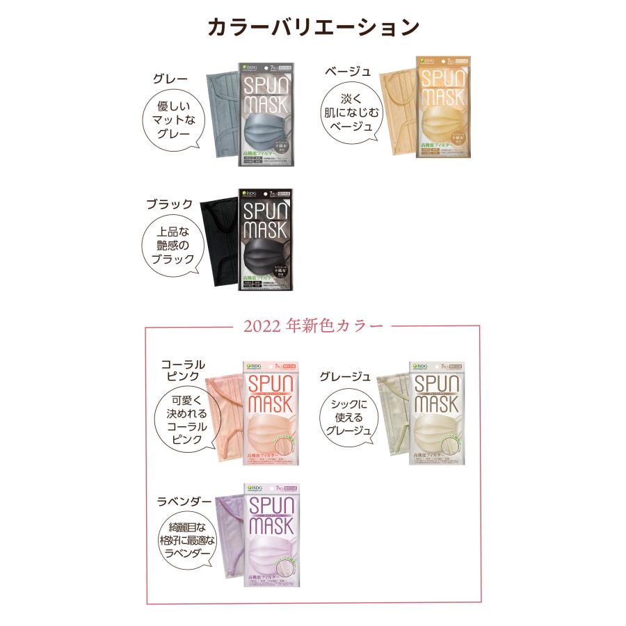 SPUN MASK スパンマスク 不織布 カラーマスク 7枚入 個包装 ブラック ベージュ グレイ コーラルピンク グレージュ ラベンダー | 医食同源ドットコム | 21