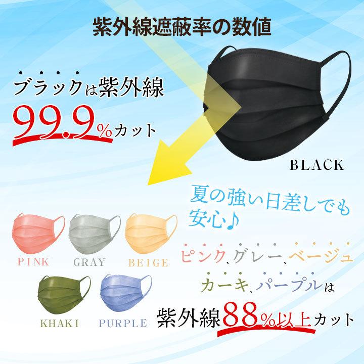 SPUN MASK スパンマスク 不織布 カラーマスク 7枚入 個包装 ブラック ベージュ グレイ コーラルピンク グレージュ ラベンダー | 医食同源ドットコム | 13