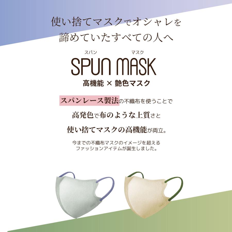 立体型スパンレース不織布カラーマスク バイカラー 7枚入 / アイスグレー パープル グレージュ カーキ 花粉対策 マスク 花粉症対策 マスク 立体型 グレージュ | 医食同源ドットコム | 04