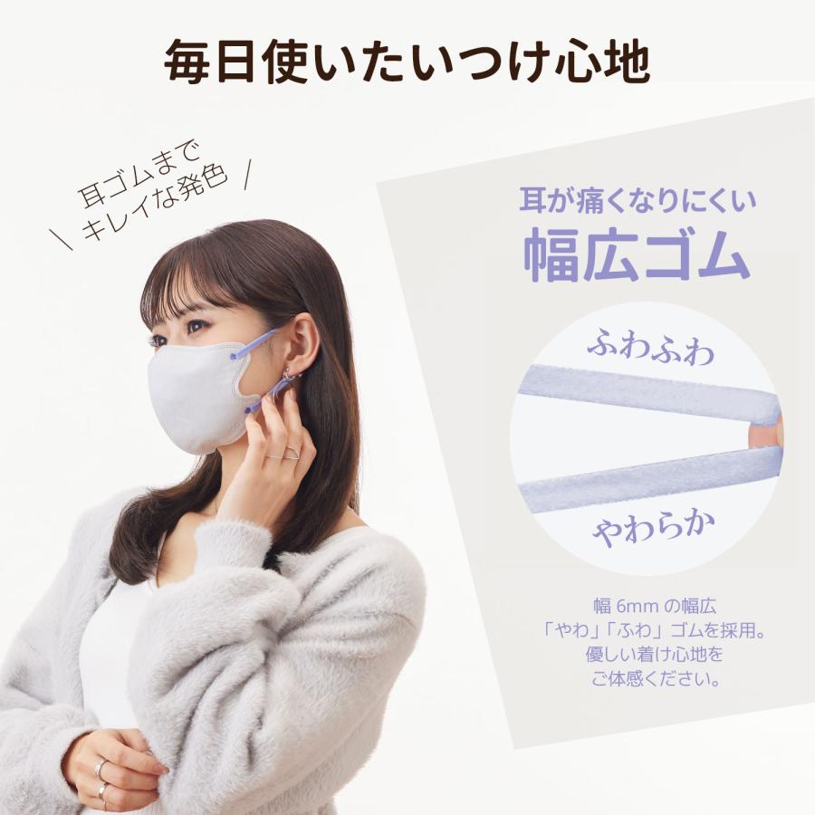 立体型スパンレース不織布カラーマスク バイカラー 7枚入 / アイスグレー パープル グレージュ カーキ 花粉対策 マスク 花粉症対策 マスク 立体型 グレージュ | 医食同源ドットコム | 06