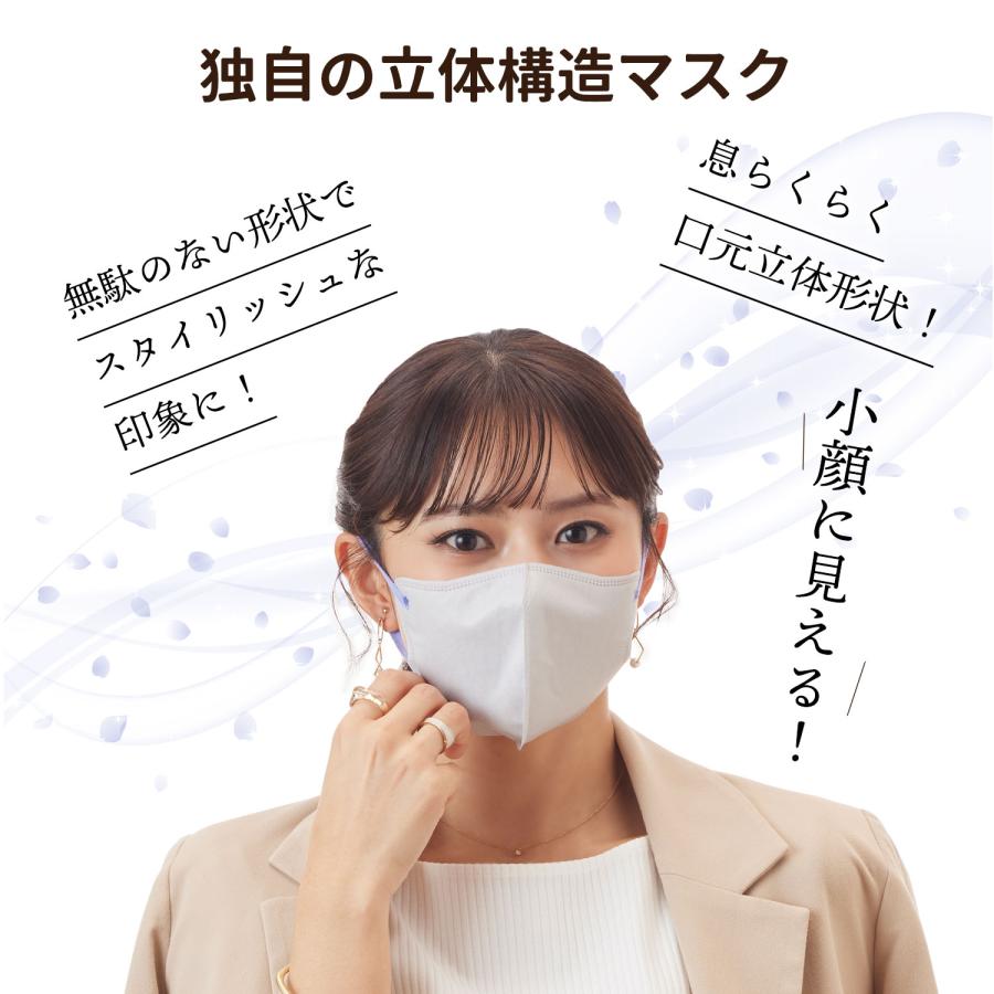 医食同源ドットコム 立体型スパンレース不織布カラーマスク バイカラー