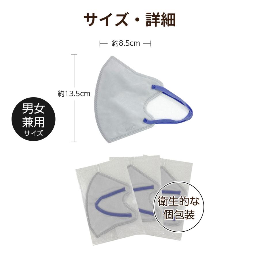 立体型スパンレース不織布カラーマスク バイカラー 7枚入 / アイスグレー パープル グレージュ カーキ 花粉対策 マスク 花粉症対策 マスク 立体型 グレージュ | 医食同源ドットコム | 11